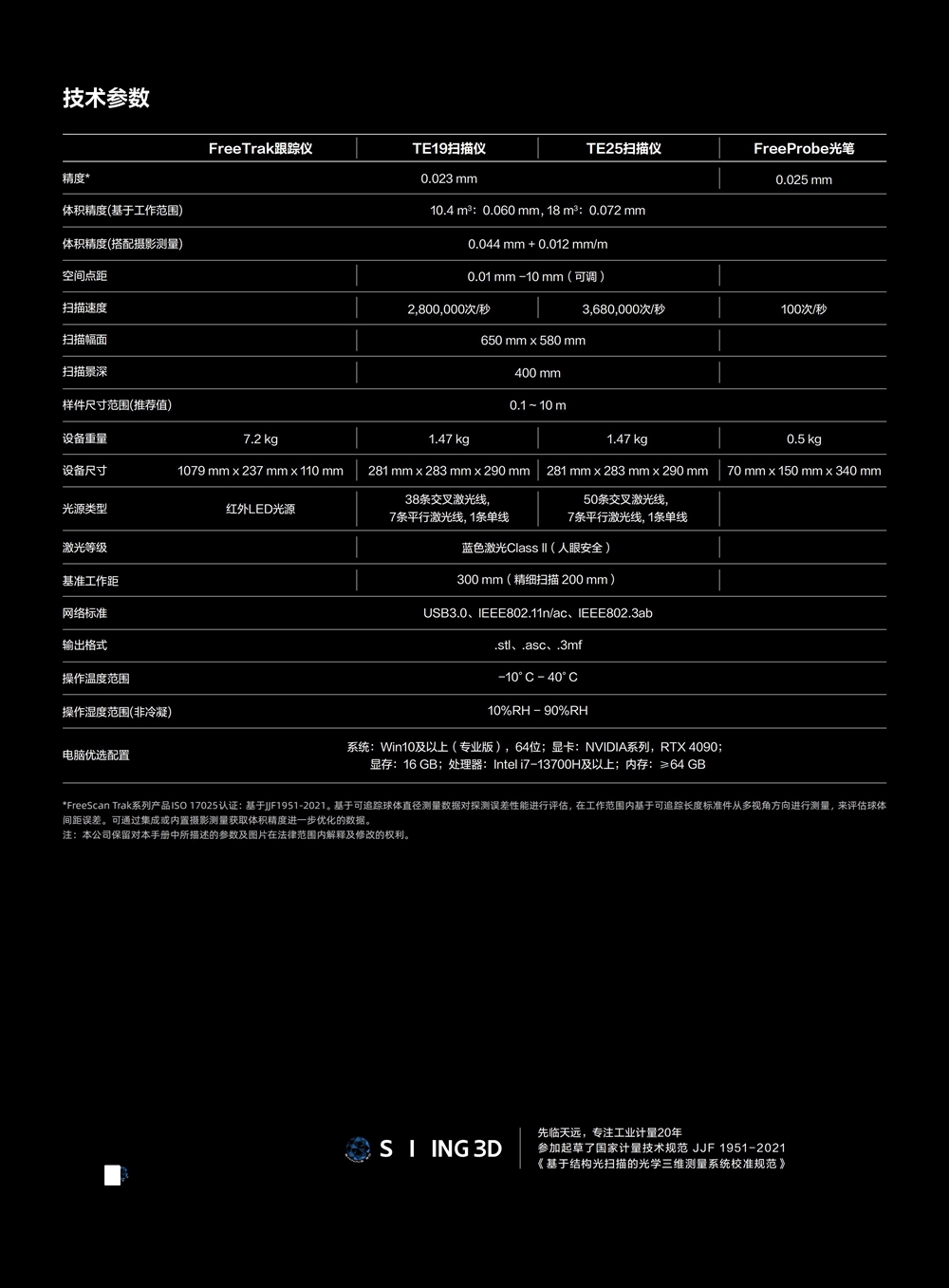 6.1-FreeScan Trak Pro2冊子（完整版）v3.0(1)_08.jpg